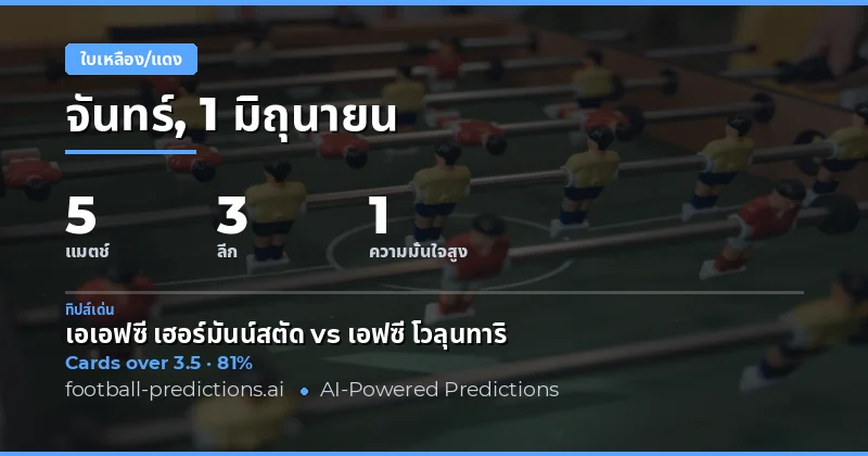 บทนำ: ความสำคัญของการทำนายใบเหลืองในวงการพนันฟุตบอล