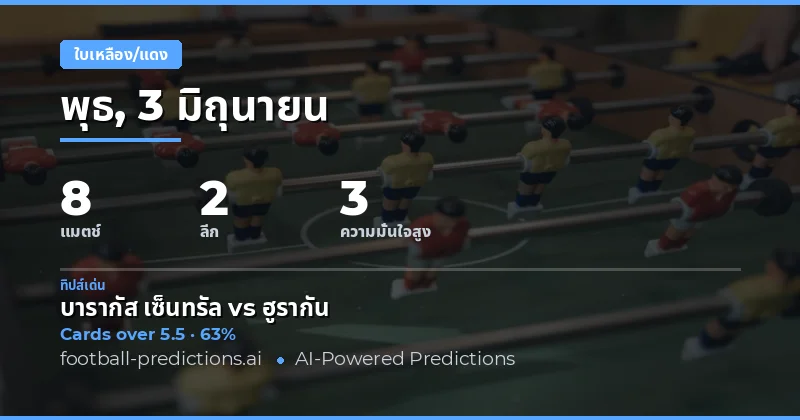 บทนำ: วิเคราะห์ทำนายใบเหลือง Over/Under สำหรับ 8 คู่บอลประจำวันที่ 3 มิถุนายน 2026
