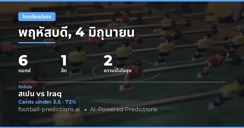 บทนำ: การวิเคราะห์ Over/Under ใบเหลืองประจำวันที่ 4 มิถุนายน 2569