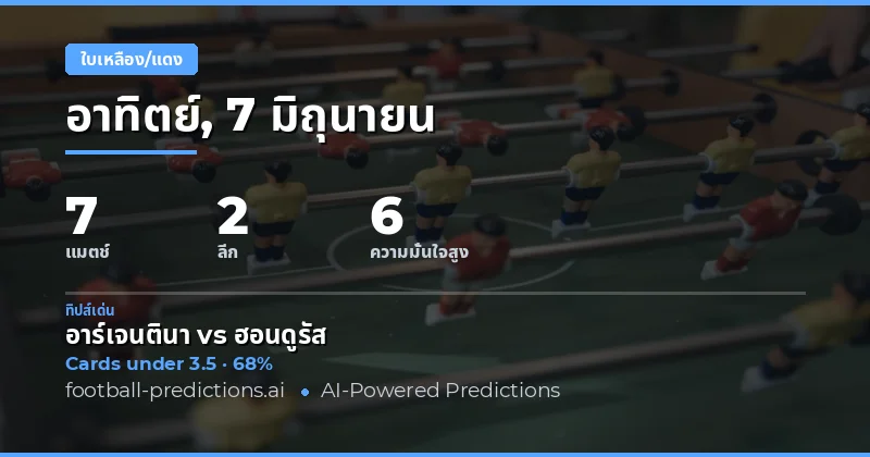 รูปแบบการแข่งขันและความเสี่ยงใบเหลืองในฤดูกาลนี้