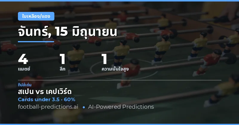คำแนะนำ O/U บัตรเหลืองยอดเยี่ยม (15 มิ.ย. 2569)