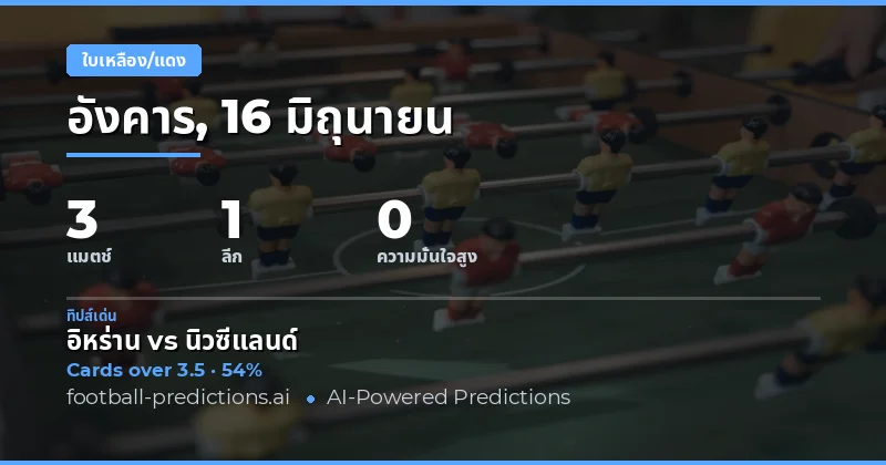 บทนำ: การวิเคราะห์แนวโน้มบัตรเหลืองในตลาด O/U