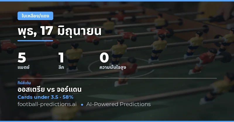 บัตรเหลือง O/U วิเคราะห์ก่อนแมตช์