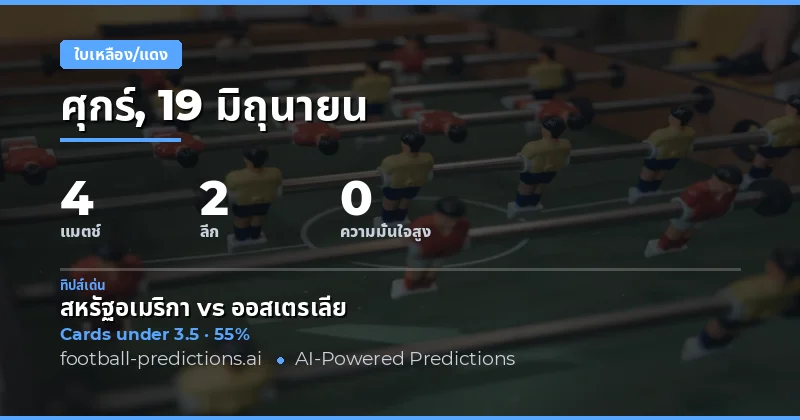 บทนำ: การวิเคราะห์ O/U บอลเหลือง สำหรับวันที่ 19 มิถุนายน 2569