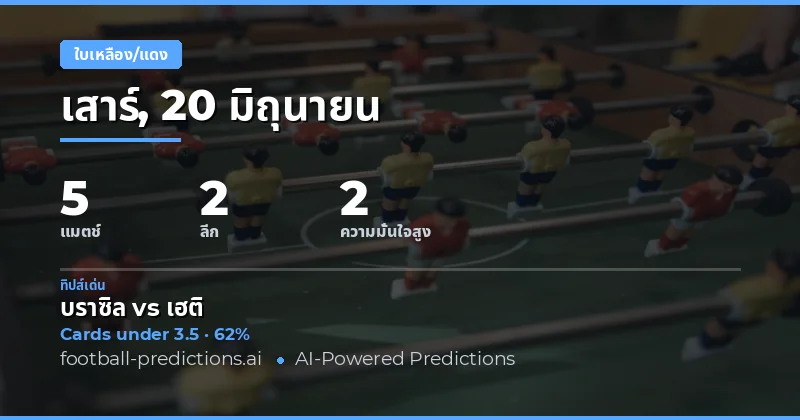 พิกส์การ์ด O/U ยอดเยี่ยมประจำวันที่ 20 มิถุนายน 2026