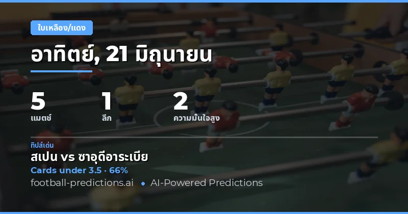 ทีเด็ด Yellow Cards O/U ประจำวันที่ 21 มิถุนายน 2569