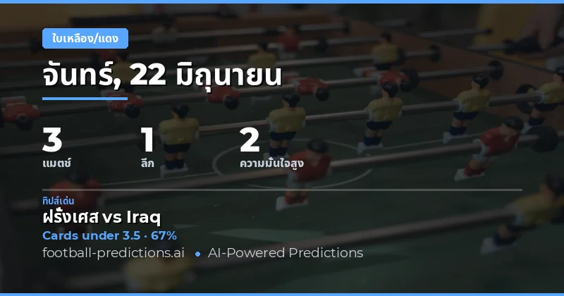 แนะนำพิกเซล บายเกอร์ ใบเหลือง O/U ประจำวันที่ 22 มิ.ย. 2026