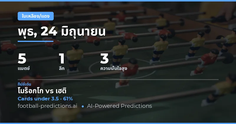 พิกเซล การ์ด สูง/ต่ำ ยอดนิยมประจำวัน — 24 มิ.ย. 2569