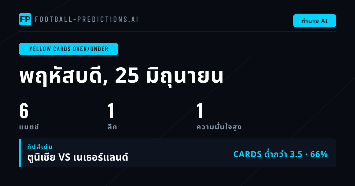 คัดสรรพิกเซล การ์ดเหลือง สูง/ต่ำ ยอดเยี่ยมประจำวันที่ 25 มิถุนายน 2569