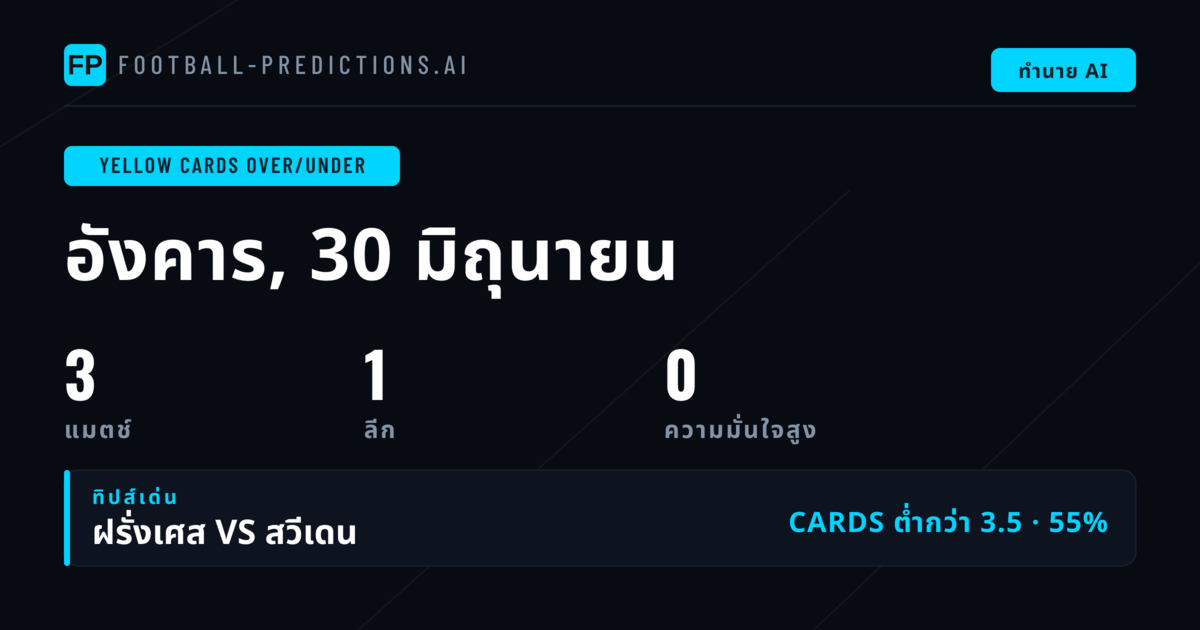 ภาพรวมตลาดเดิมพันใบเหลืองประจำวันที่ 30 มิถุนายน 2569