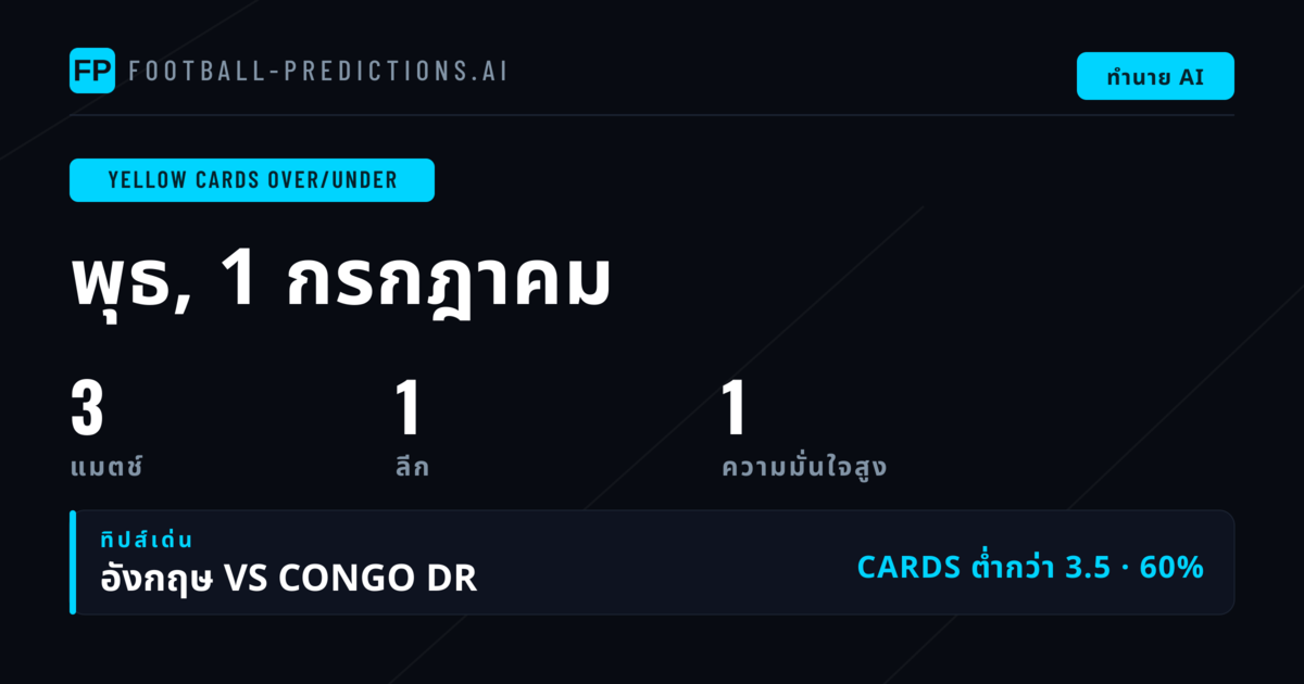 สุดยอดคำแนะนำ O/U ใบเหลือง สำหรับ 1 ก.ค. 2569