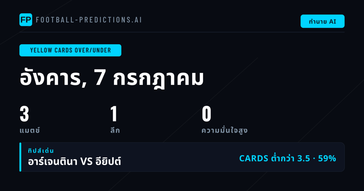 ภาพรวมตลาดใบเหลือง: ทิศทางการเดิมพันวันที่ 7 กรกฎาคม 2569