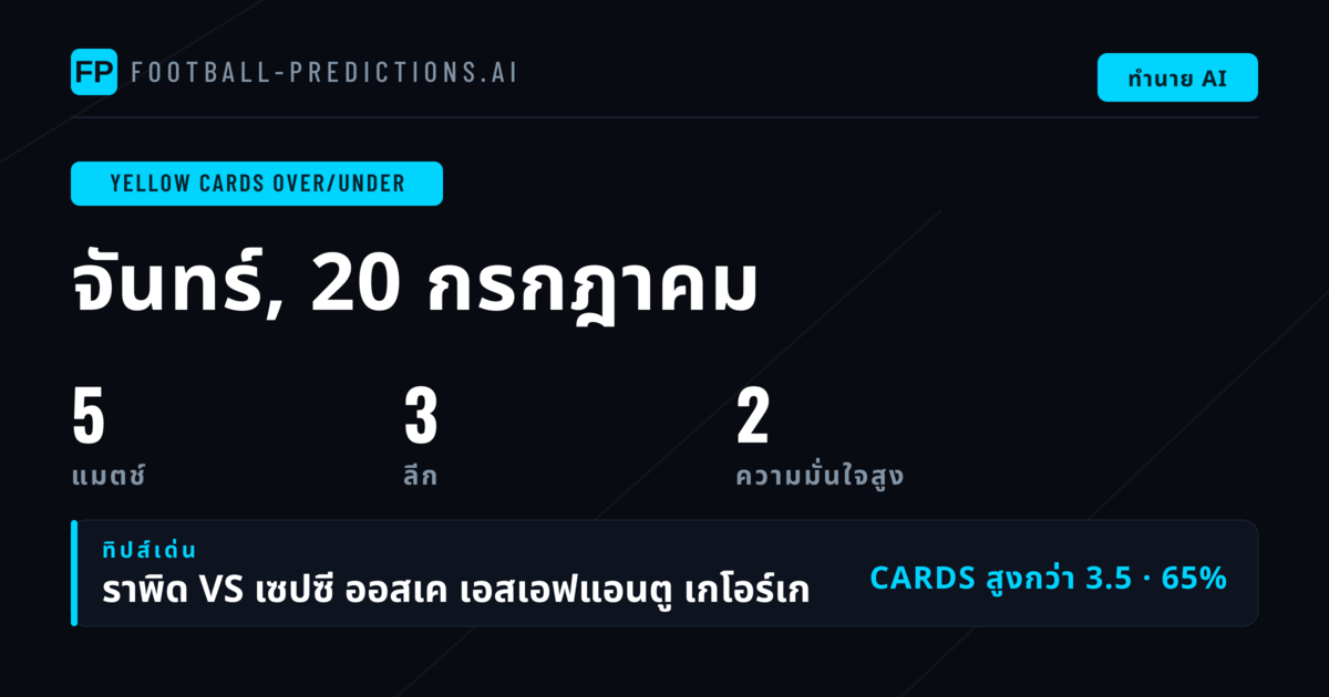 ตัวเลือก O/U ใบเหลืองยอดนิยม — 20 ก.ค. 2026