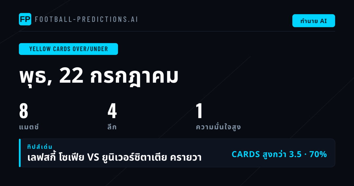 ภาพรวมตลาดเดิมพันใบเหลือง ประจำวันที่ 22 กรกฎาคม 2569
