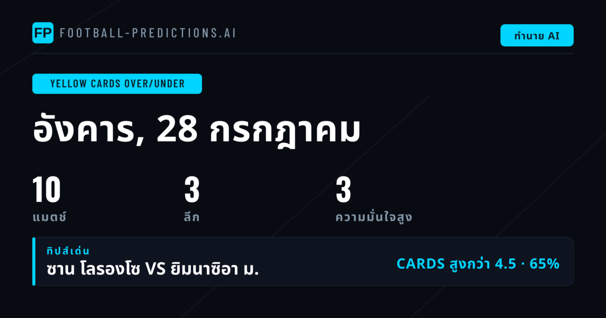 สุดยอด O/U บัตรเหลือง คัดเลือก สำหรับ 28 ก.ค. 2026