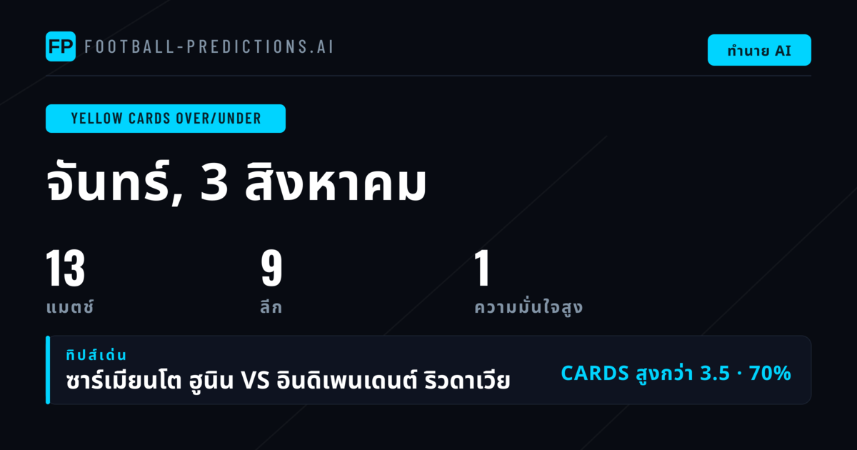พิกัด O/U ใบเหลืองยอดนิยมประจำวันที่ 3 ส.ค. 2569