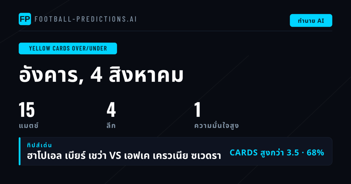 ท็อปพิกเชียลการ์ด O/U สำหรับ 4 ส.ค. 2569