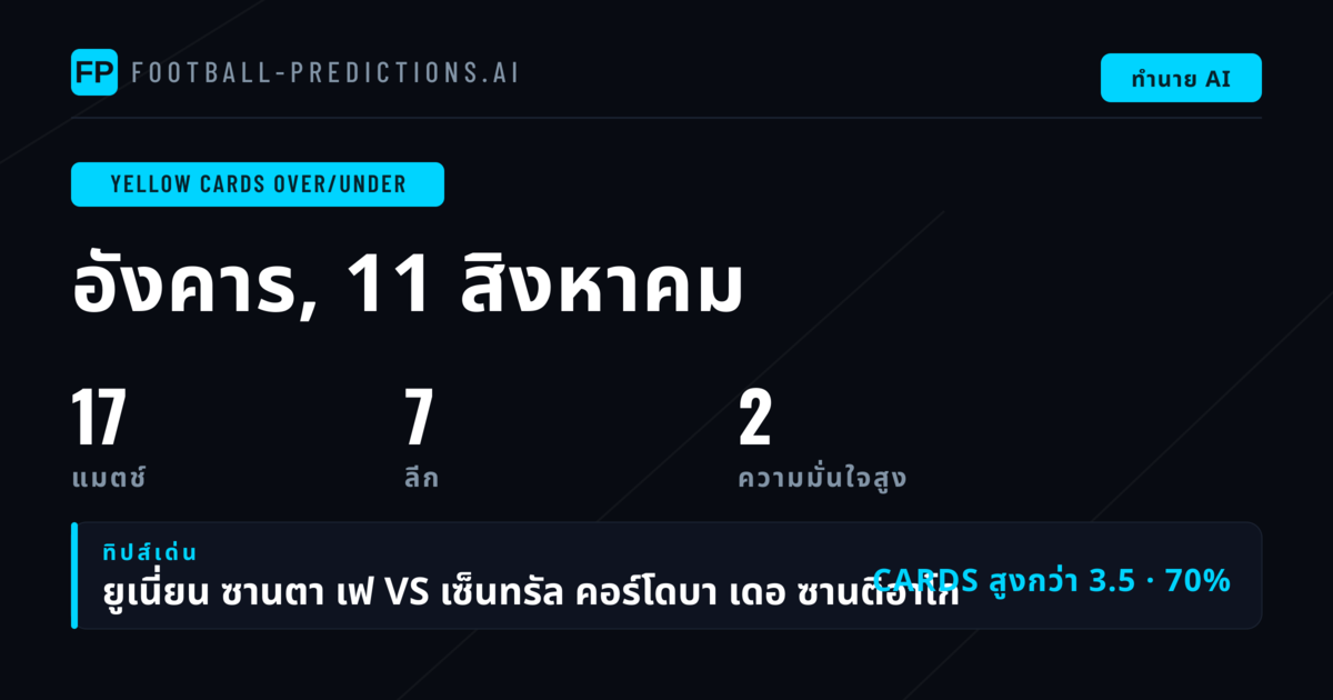 คัดสรรพิกเกอร์ O/U ใบเหลืองชั้นนำสำหรับ 11 ส.ค. 2026