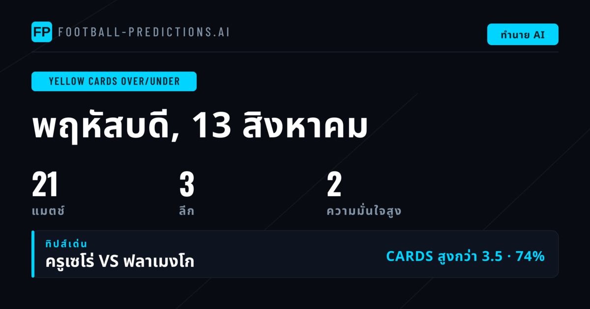 เด็ดขาด พิกเก็ตการ์ด O/U วันที่ 13 ส.ค. 2026