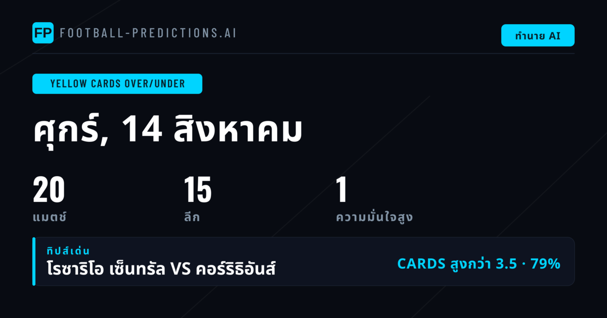 ท็อปพิกส์ O/U บัตรเหลือง — 14 ส.ค. 2026
