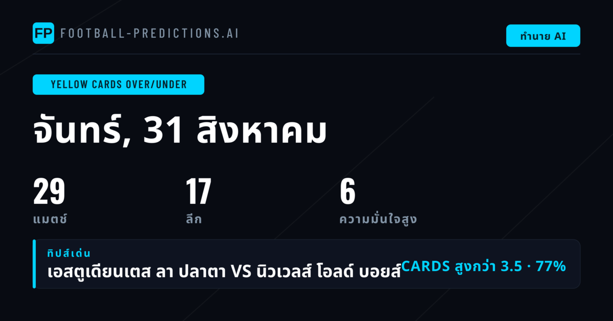 คัดเลือก O/U การ์ดเหลืองยอดนิยมประจำวัน (31 ส.ค. 2026)