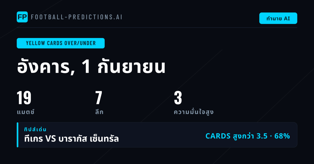 ไพม์ O/U ใบเหลืองยอดนิยม — 1 ก.ย. 2569