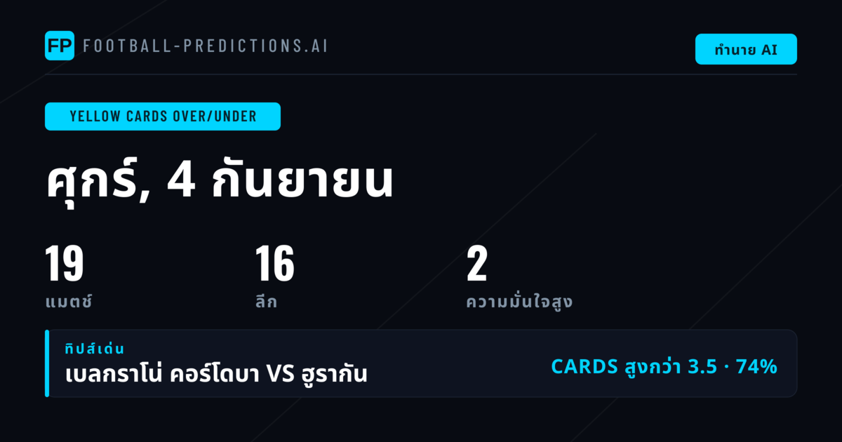 Top Yellow Cards O/U Picks (4 ก.ย. 2026)