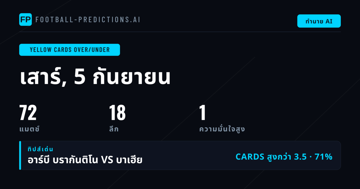 คัดสรรพิเศษ พนันใบเหลือง O/U วันที่ 5 กันยายน 2569