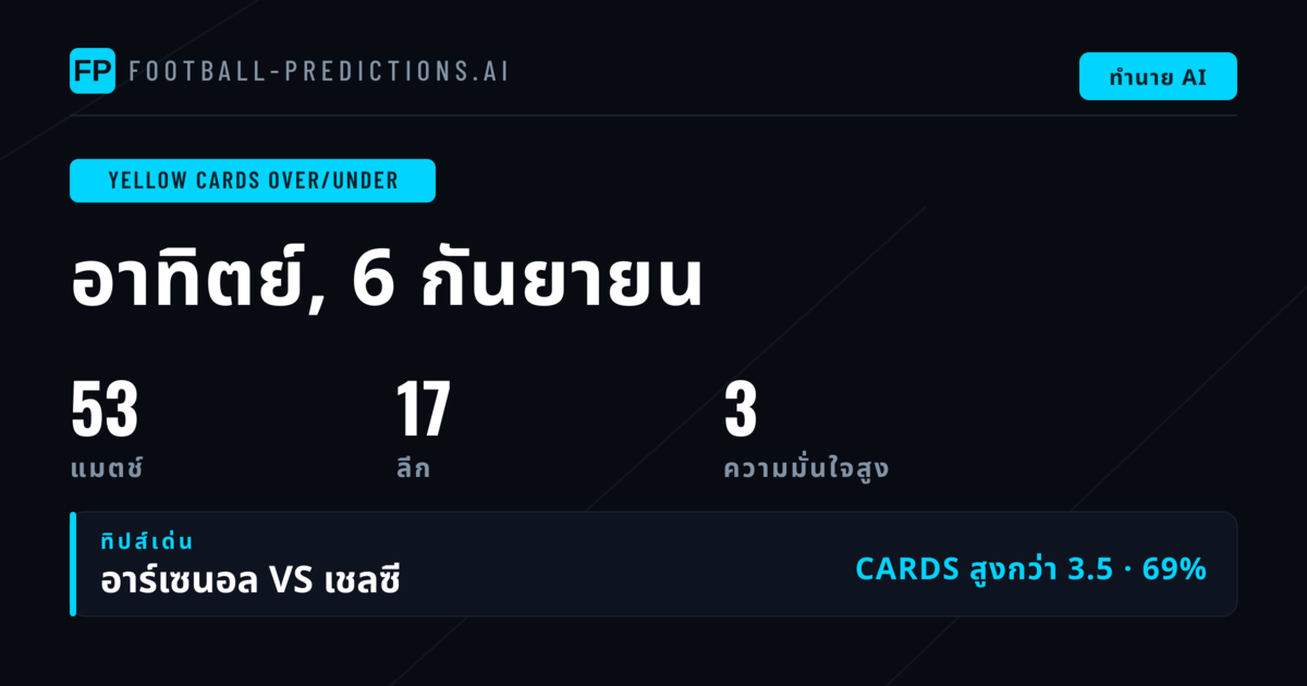 คัดสรรพนัน O/U การ์ดเหลือง ประจำวันที่ 6 ก.ย. 2569