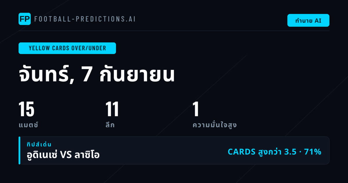 รายการคัดเลือก O/U ใบเหลืองยอดนิยมสำหรับ 7 ก.ย. 2569