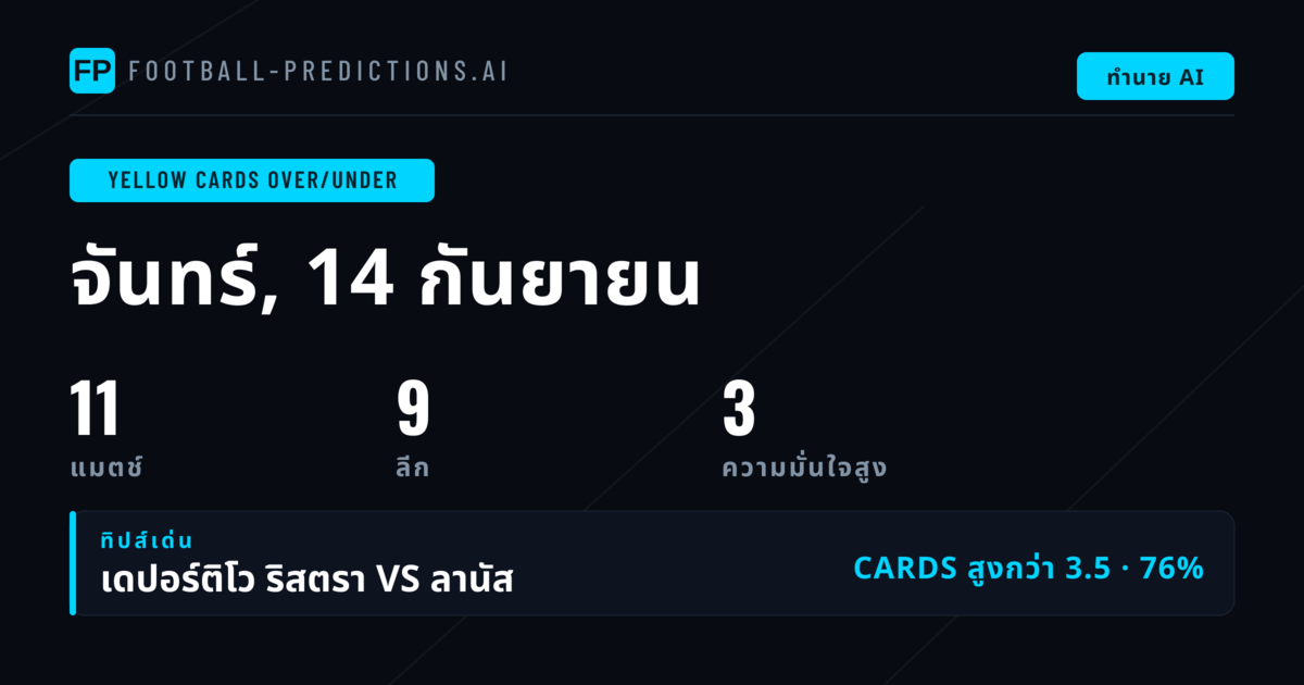 ตัวเลือก O/U ใบเหลือง ยอดนิยมประจำวันที่ 14 ก.ย. 2569