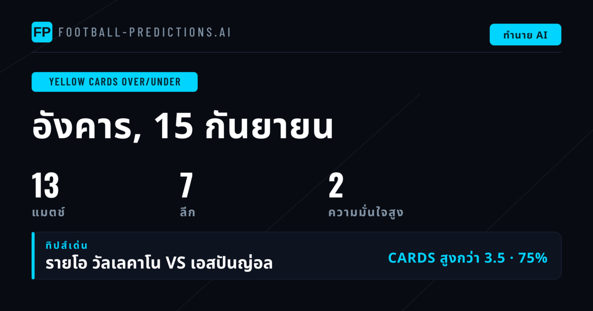 ไพค์ O/U บัตรเหลืองยอดนิยมประจำวันที่ 15 กันยายน 2026