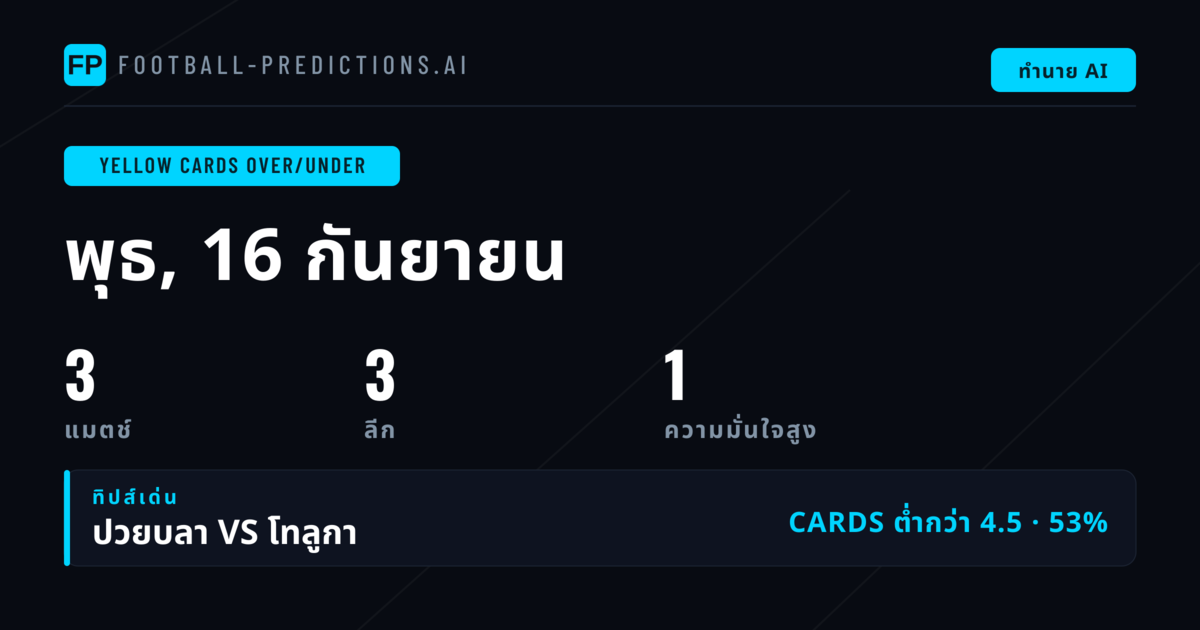 คัดเลือก O/U บัตรเหลืองชั้นนำประจำวันที่ 16 ก.ย. 2026