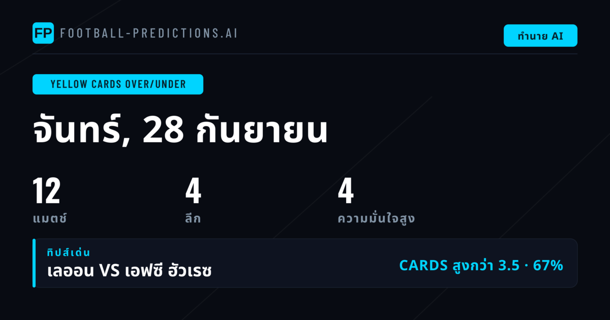ท็อปพิกแทะ O/U บัตรเหลือง — 28 ก.ย. 2569