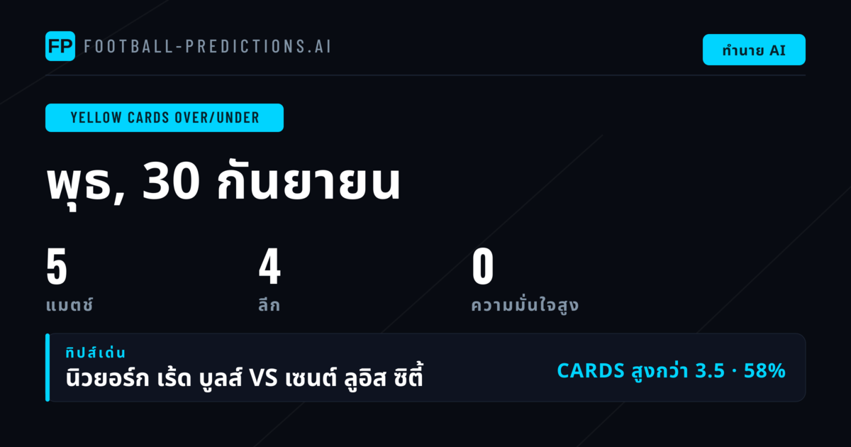 บทนำ: วิเคราะห์ O/U ใบเหลืองประจำสัปดาห์