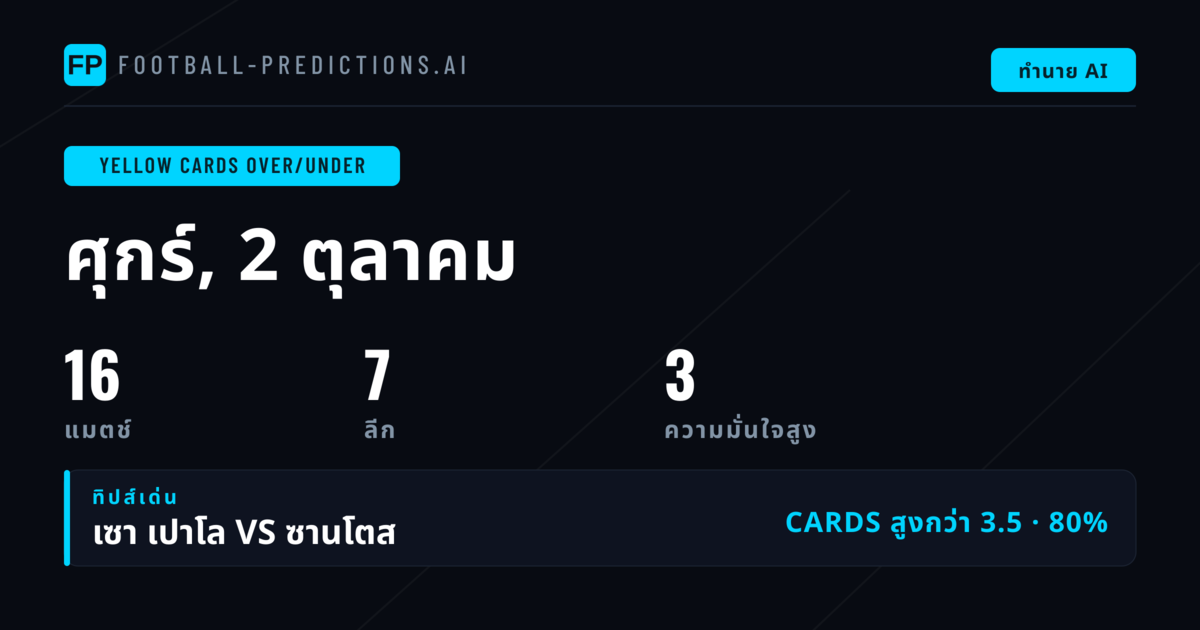 ท็อปพิกเคล็ดเลือก O/U ใบเหลือง สำหรับ 2 ต.ค. 2026