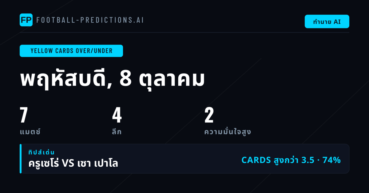 คัดสรรพนัน การ์ด O/U ยอดเยี่ยมประจำวันที่ 8 ต.ค. 2569