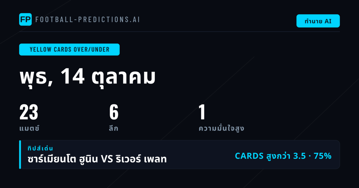 ตัวเลือก O/U ใบเหลือง ยอดนิยมประจำวัน