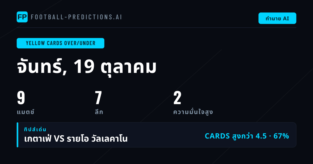 ราคาบอล O/U บัตรเหลืองยอดนิยมประจำวันที่ 19 ต.ค. 2026