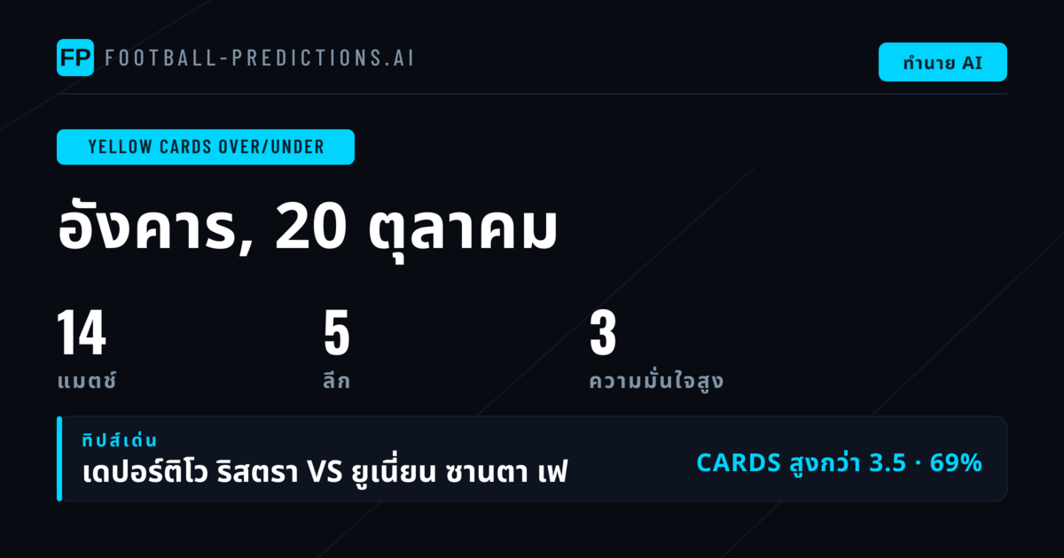คำแนะนำ O/U บัตรเหลืองยอดเยี่ยมสำหรับ 20 ต.ค. 2026