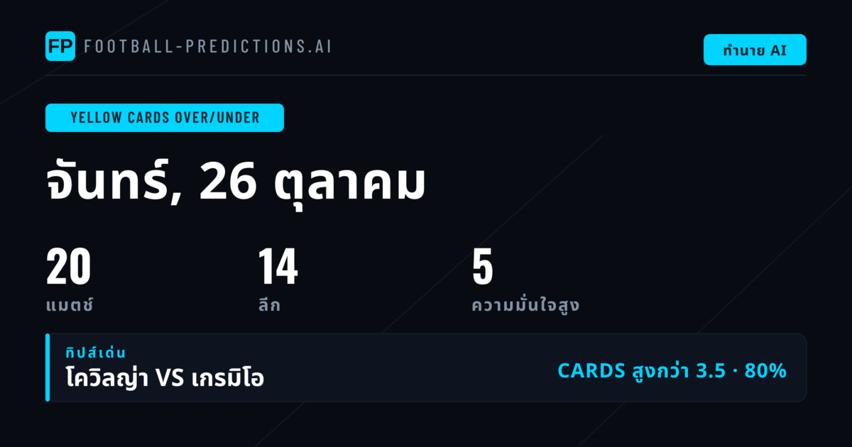 ทางเลือกสูงสุดสำหรับตลาด O/U จำนวนใบเหลือง วันที่ 26 ตุลาคม 2026