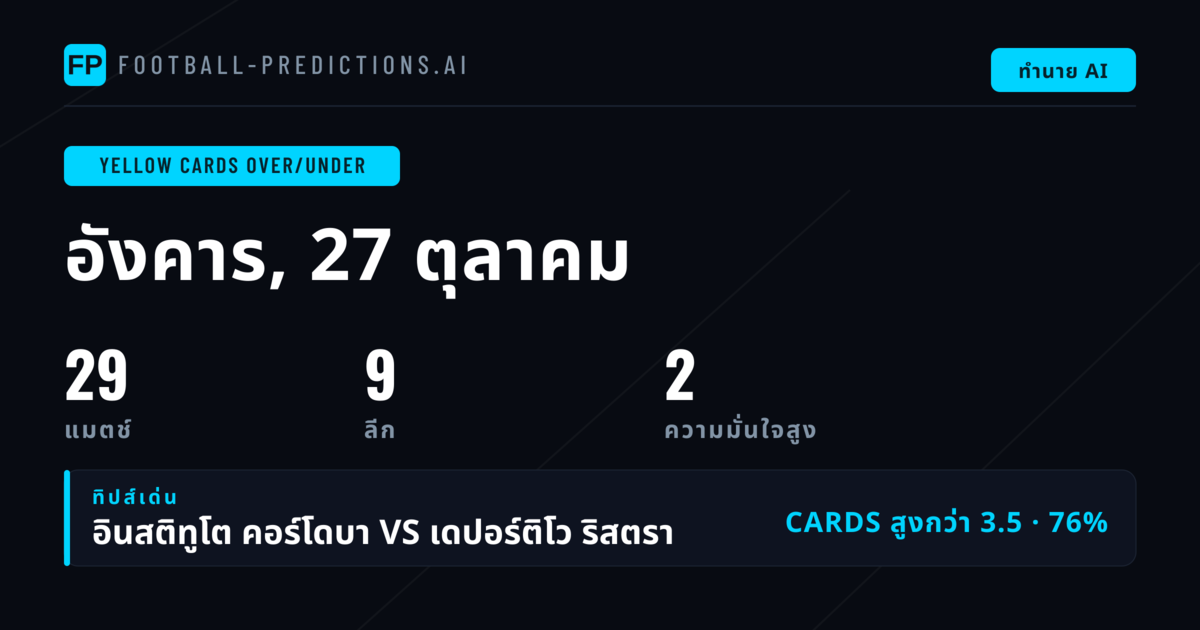 อันดับการเลือกใบเหลือง O/U สูงสุดสำหรับวันที่ 27 ตุลาคม 2026
