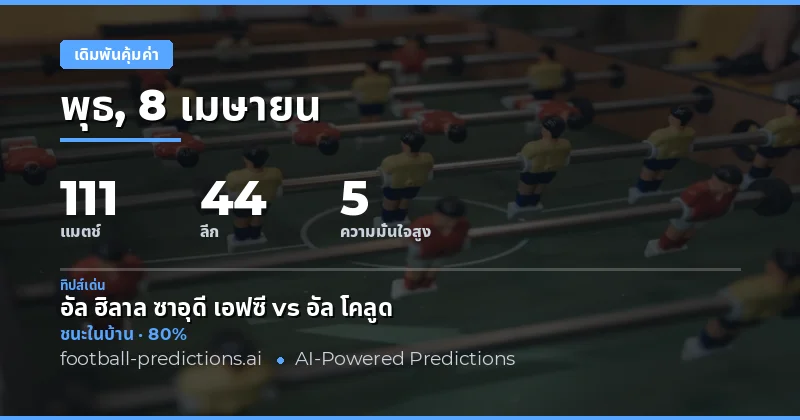 การวิเคราะห์เดิมพันคุ้มค่าสำหรับวันที่ 8 เมษายน 2026