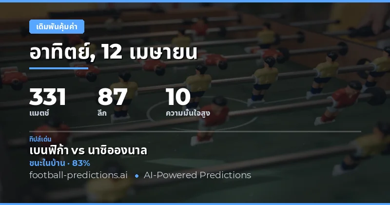 การวิเคราะห์เดิมพันคุณภาพในวันที่ 12 เมษายน 2026