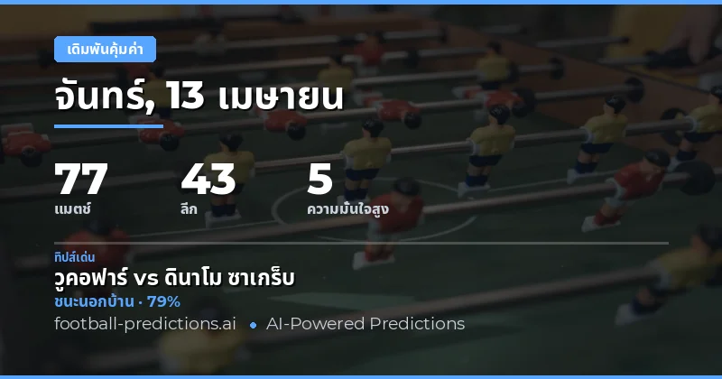 การวิเคราะห์คู่แข่งขันในวันที่ 13 เมษายน 2026