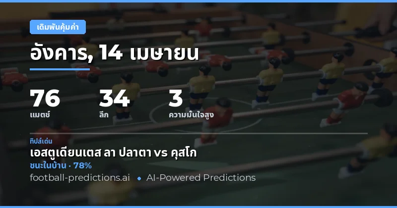 การวิเคราะห์เดิมพันคุ้มค่าในวันที่ 14 เมษายน 2026