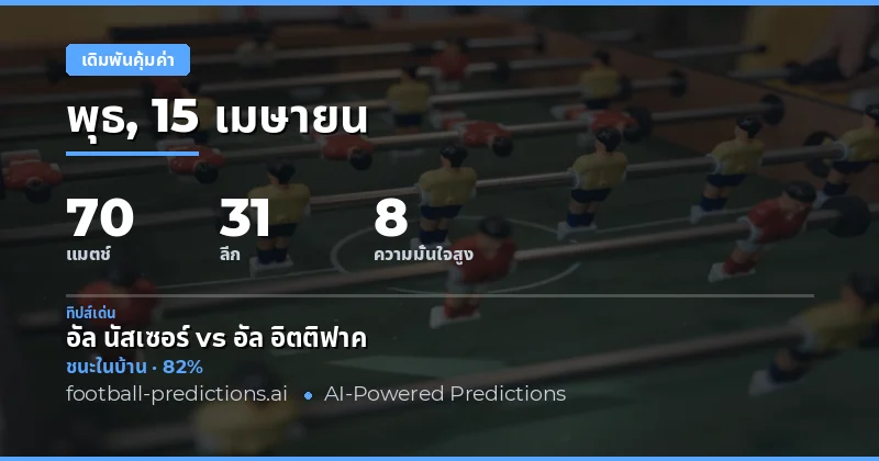 การวิเคราะห์เดิมพันคุณภาพสำหรับวันที่ 15 เมษายน 2026