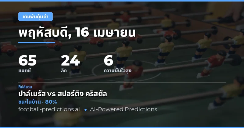 การวิเคราะห์คู่แข่งขันและโอกาสในการเดิมพัน