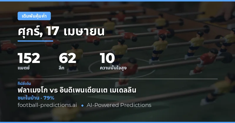 การวิเคราะห์เดิมพันฟุตบอลประจำวันที่ 17 เมษายน 2026