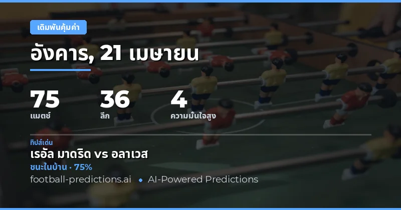 โอกาสในการเดิมพันที่น่าสนใจในวันที่ 21 เมษายน 2026